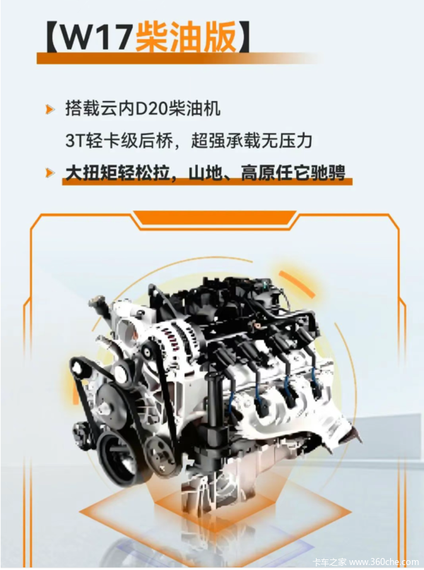 军工品质 信赖之选 | 东风小霸王W17,蓝牌小轻卡 奔富超在行(图4) 军工品质 信赖之选 | 东风小霸王W17,蓝牌小轻卡 奔富超在行(图4)
